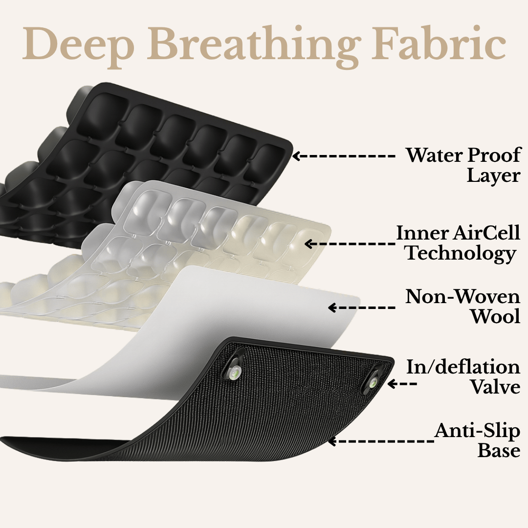 Cushy Bum ™ First Class Comfort Offer