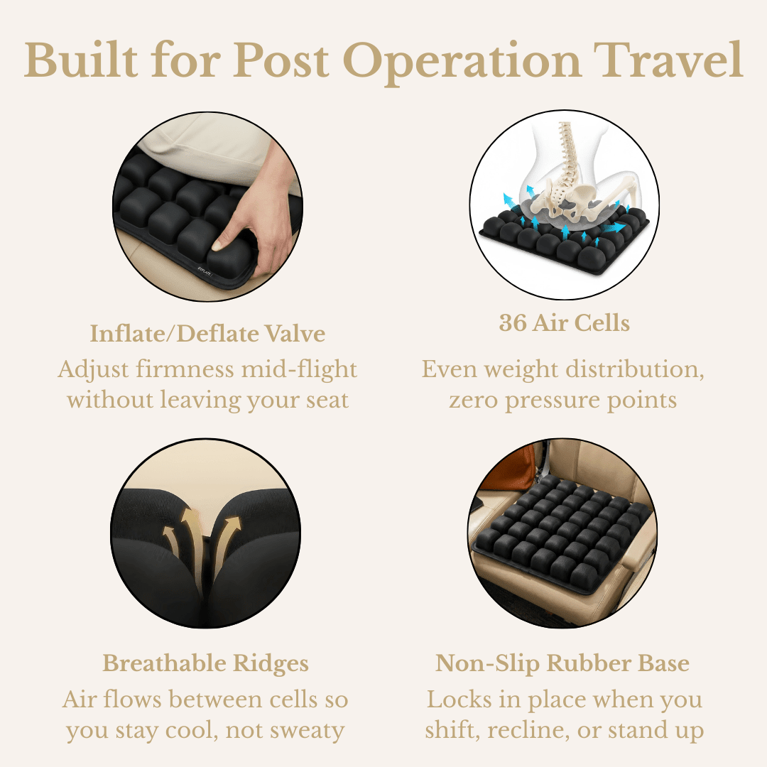 Cushy Bum ™ BBL Travelers - Australian Standard