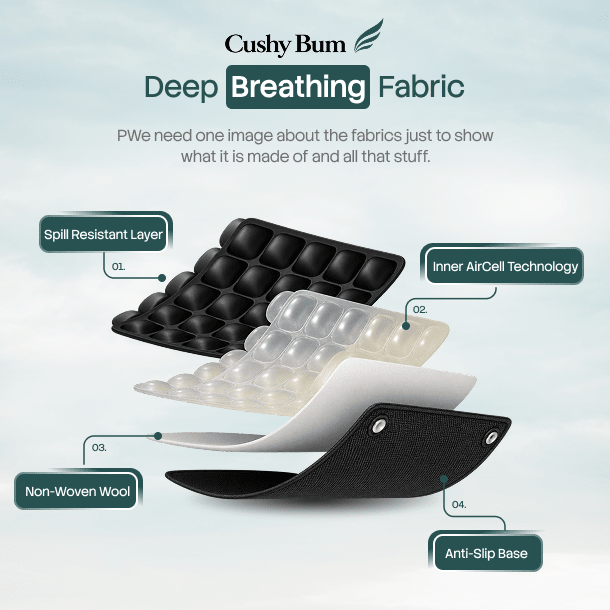 Cushy Bum ™ First Class Comfort Offer. - Australian Standard
