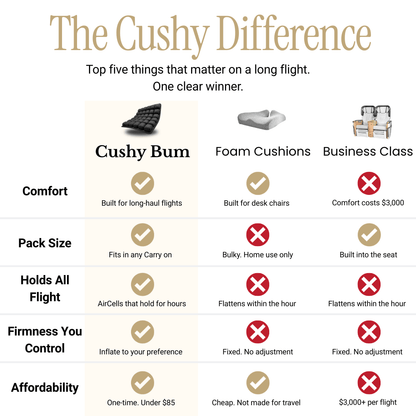 Cushy Bum ™ First Class Comfort Offer. - Australian Standard