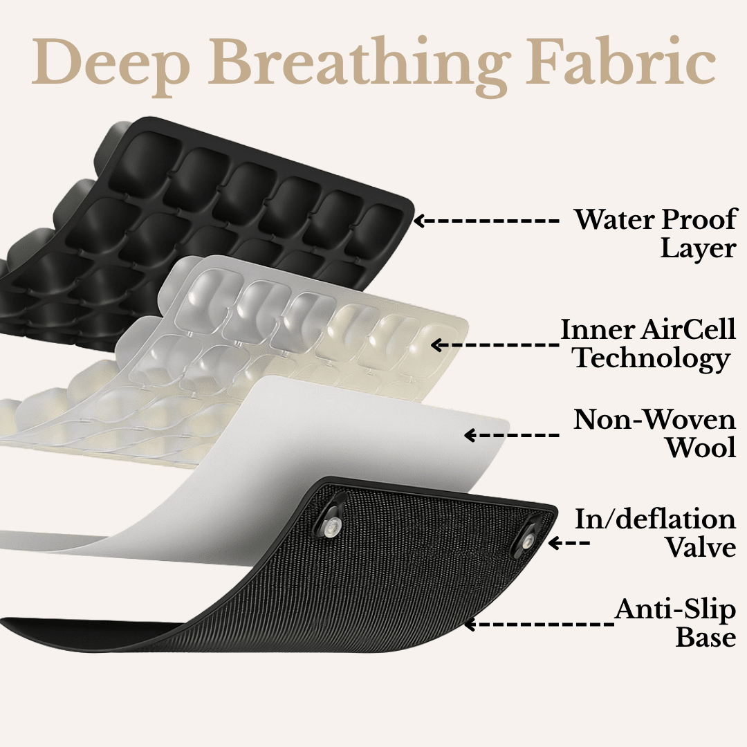 Cushy Bum ™ First Class Comfort Offer PI - Australian Standard