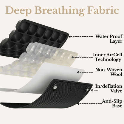 Cushy Bum ™ First Class Comfort Offer PI - Australian Standard