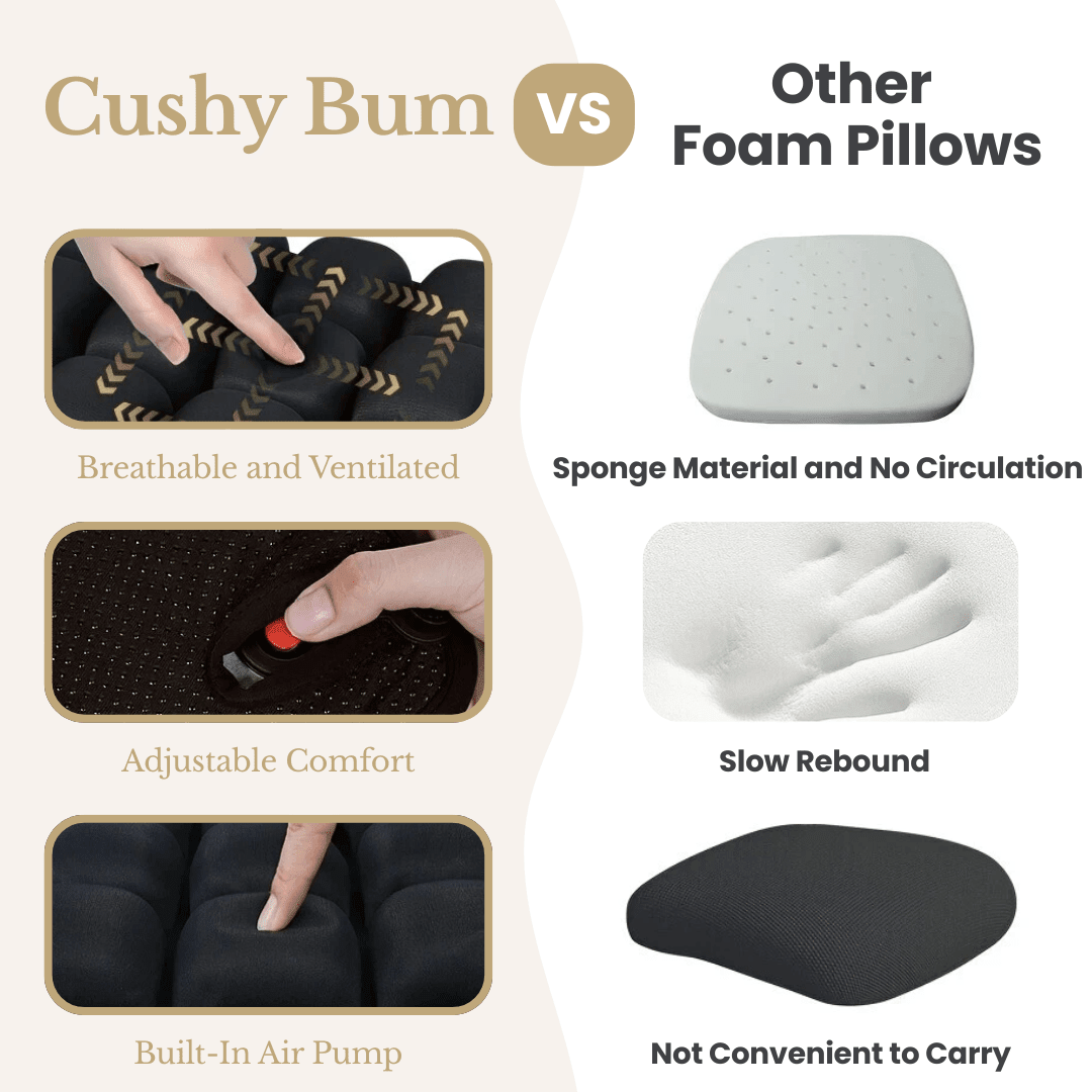 Cushy Bum ™ First Class Comfort Offer PI - Australian Standard