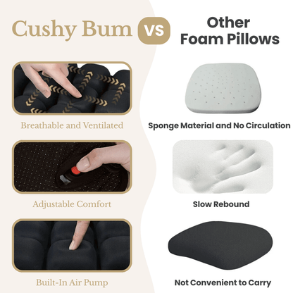 Cushy Bum ™ First Class Comfort Offer PI - Australian Standard