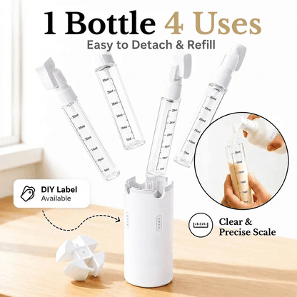Cushy Travel Multi Dispenser - Australian Standard